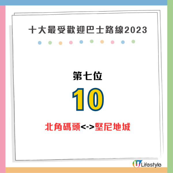 2023年載客量最高路線