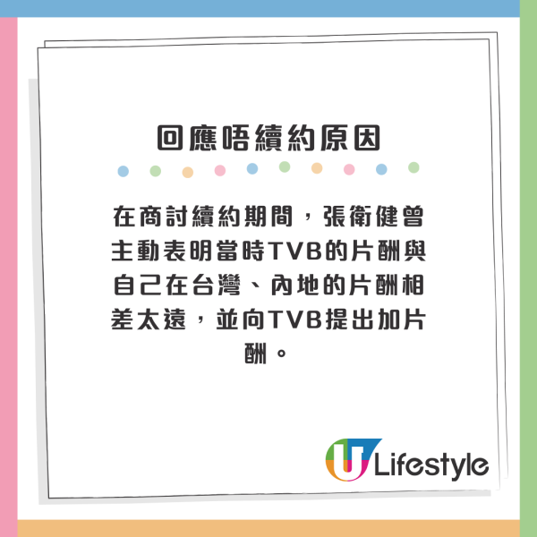 在商討續約期間，張衛健曾主動表明當時TVB的片酬與自己在台灣、內地的片酬相差太遠，並向TVB提出加片酬。