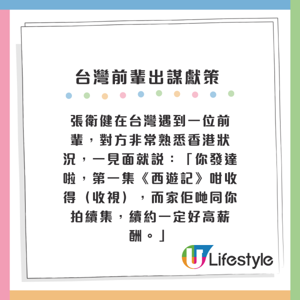 張衛健在台灣遇到一位前輩，對方非常熟悉香港狀況，一見面就說：「你發達啦，第一集《西遊記》咁收得（收視），而家佢哋同你拍續集，續約一定好高薪酬。」