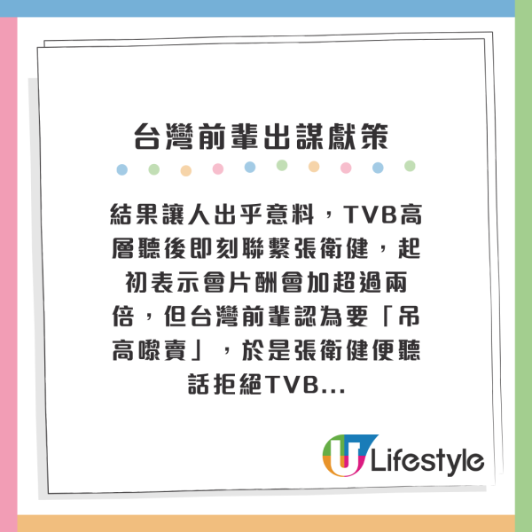 結果讓人出乎意料，TVB高層聽後即刻聯繫張衛健，起初表示會片酬會加超過兩倍，但台灣前輩認為要「吊高嚟賣」，於是張衛健便聽話拒絕TVB...