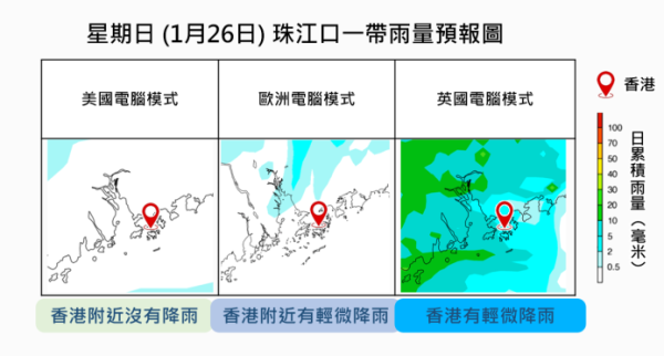 農曆新年再凍過？天文台：年廿八年廿九轉冷 急跌至最低6度