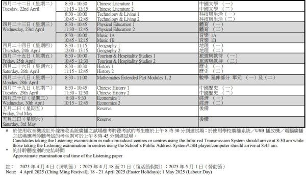 2025 年香港中學文憑考試時間表（圖片來源︰香港考試及評核局 截圖）
