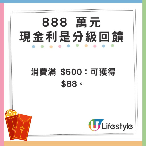 八達通大派 888 萬元利是！再送 6000 萬元商戶優惠！【附四大領取方法】