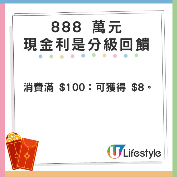 八達通大派 888 萬元利是！再送 6000 萬元商戶優惠！【附四大領取方法】