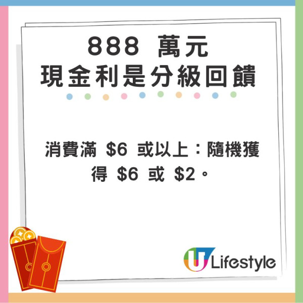 八達通大派 888 萬元利是！再送 6000 萬元商戶優惠！【附四大領取方法】