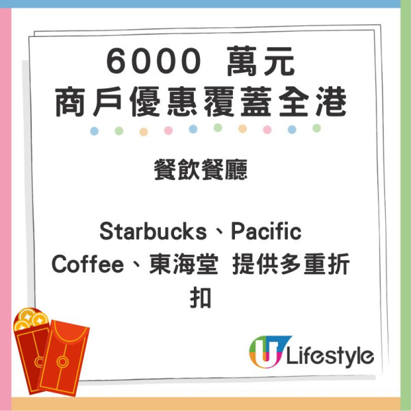 八達通大派 888 萬元利是！再送 6000 萬元商戶優惠！【附四大領取方法】