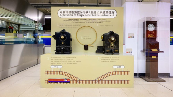 港鐵「站見」鐵路展回歸！首架雙層列車「九廣通」亮相+過百件鐵路珍藏