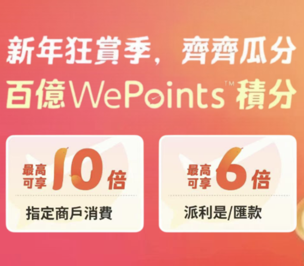 WeChat Pay HK大派$888現金券！買滿$100減$88.8！指定商戶消費勁賺10倍積分！