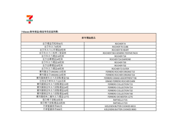 7-Eleven一連2日新春 8 折！購物送迪士尼暖壺/茶具套裝！再送牛奶妹 x 燦子利是封