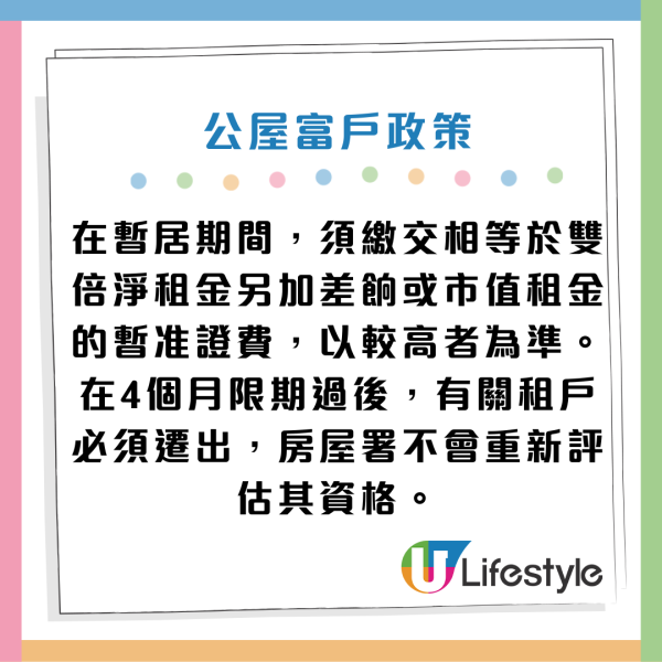 女兒私下買樓被房屋署查出！年邁母親慘被逼遷 300呎公屋不保！網民質疑存在瞞報？公屋富戶政策咁講...