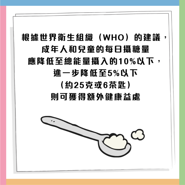 內地二手平台炒價「發霉橙」單價飆至$500 醫生：肝腎損害或致癌