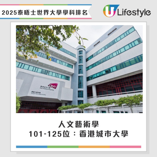 2025泰晤士THE世界大學學科排名