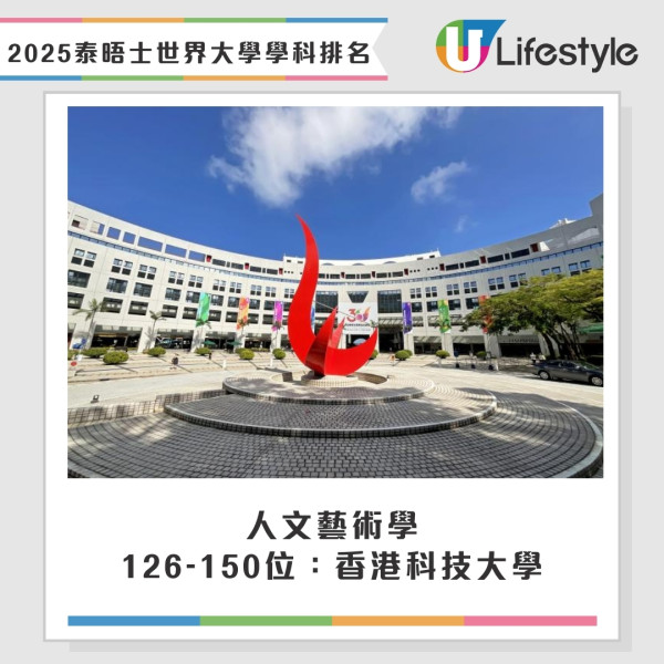 2025泰晤士THE世界大學學科排名