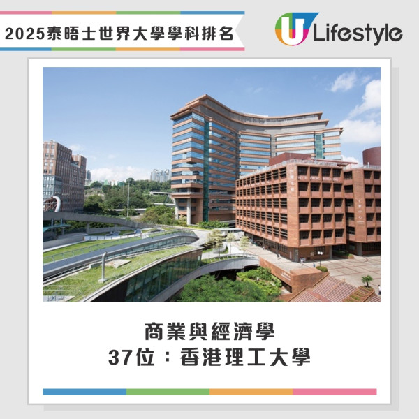 2025泰晤士THE世界大學學科排名