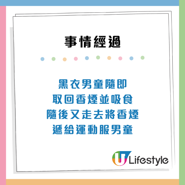 香港小學生籃球場吸煙影片瘋傳！吞雲吐霧極熟手！網民：壞過凱婷