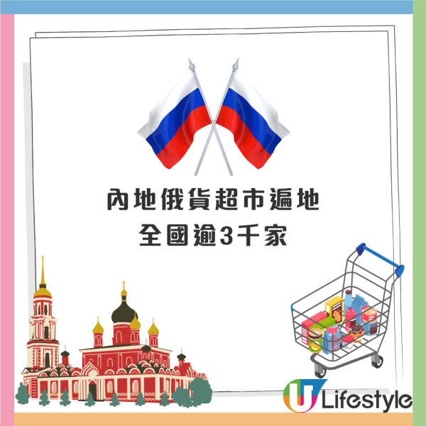 真假俄貨問題成焦點｜內地俄羅斯超市進軍旺角 俄羅斯人：假的！