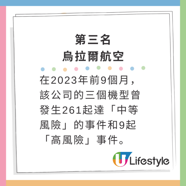 外媒調查全球最危險航空公司！第一名爆多宗嚴重死亡事故！雇用虛假執照飛行員 