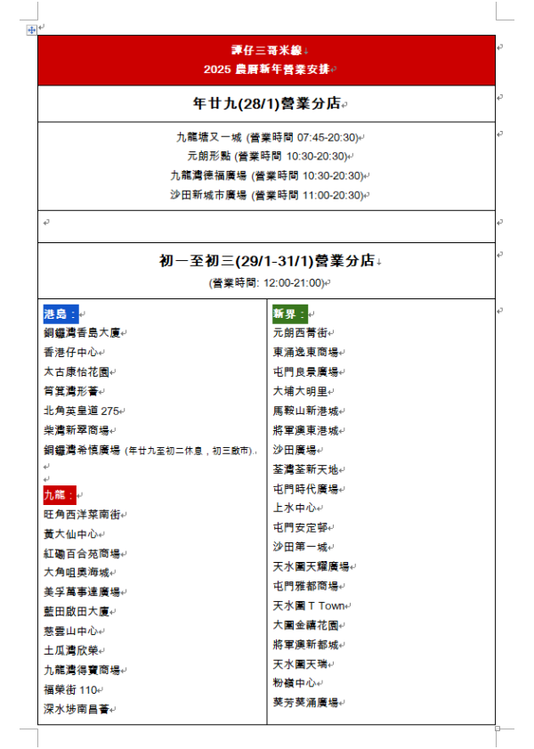 新年餐廳營業時間2025｜各大餐廳新年營業時間一覽！多間連鎖餐廳照常營業／初一譚仔全線休息