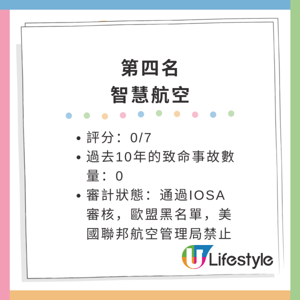 外媒調查全球最危險航空公司！第一名爆多宗嚴重死亡事故！雇用虛假執照飛行員 
