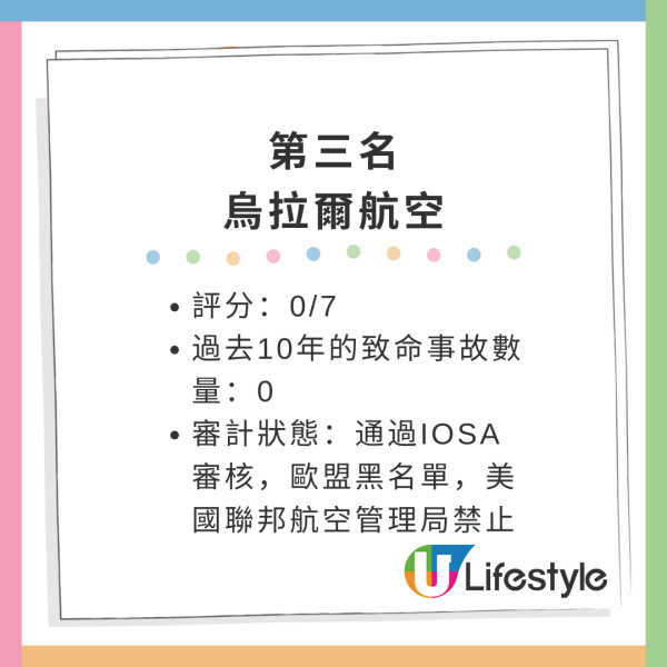 外媒調查全球最危險航空公司！第一名爆多宗嚴重死亡事故！雇用虛假執照飛行員 