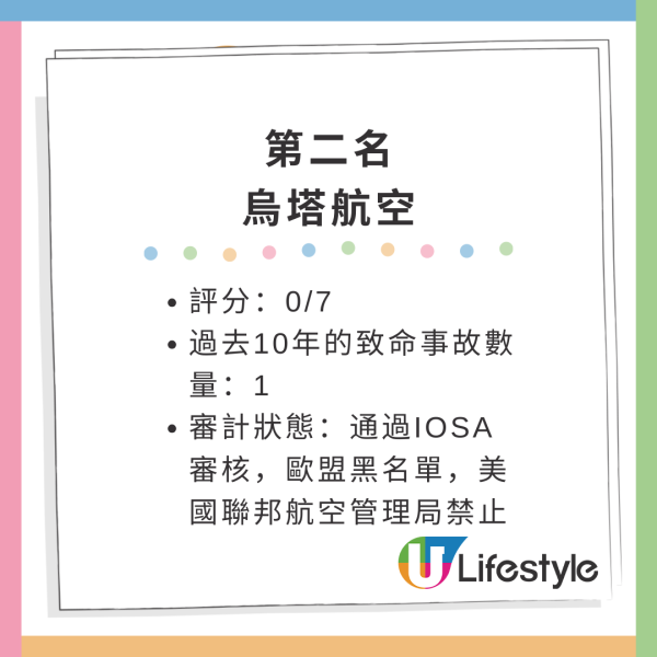 外媒調查全球最危險航空公司！第一名爆多宗嚴重死亡事故！雇用虛假執照飛行員 