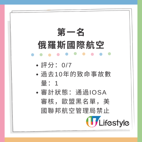 外媒調查全球最危險航空公司！第一名爆多宗嚴重死亡事故！雇用虛假執照飛行員 