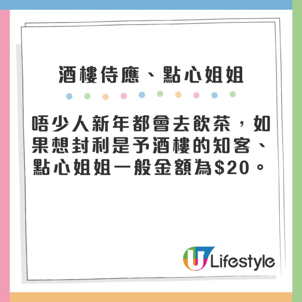 2025派利是公價｜同事、保安派幾多？同事子女都要俾？回禮利是封幾多錢？