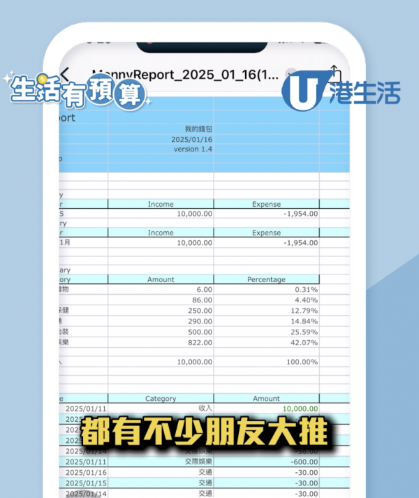 【生活有預算】2025年3大女生必下載可愛實用理財APP推介！ 玩遊戲建「理財模擬城市」/存錢目標/分類記帳