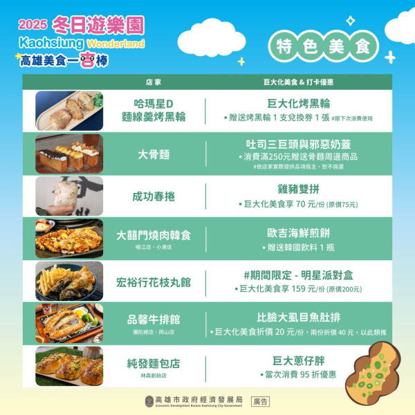 巨型充氣Chiikawa現身高雄港灣！Chiikawa快閃店整理券 搭乘Chiikawa渡輪、輕軌、巴士 