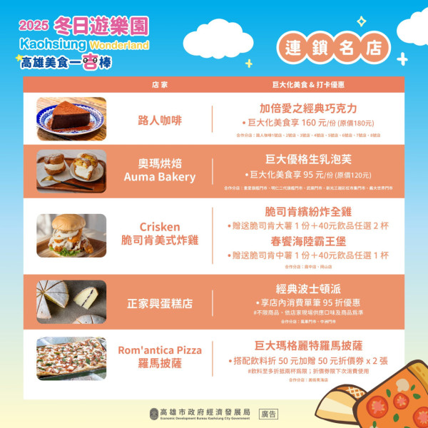 巨型充氣Chiikawa現身高雄港灣！Chiikawa快閃店整理券 搭乘Chiikawa渡輪、輕軌、巴士 