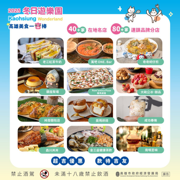 巨型充氣Chiikawa現身高雄港灣！Chiikawa快閃店整理券 搭乘Chiikawa渡輪、輕軌、巴士 