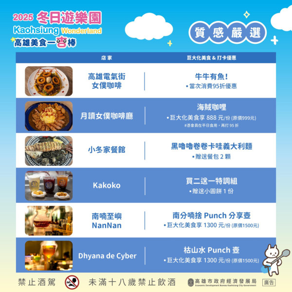 巨型充氣Chiikawa現身高雄港灣！Chiikawa快閃店整理券 搭乘Chiikawa渡輪、輕軌、巴士 