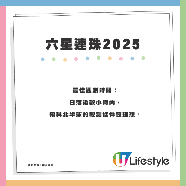 七星連珠2025年2月28日上演罕見天文現象！7粒行星連成一線最佳觀測時間