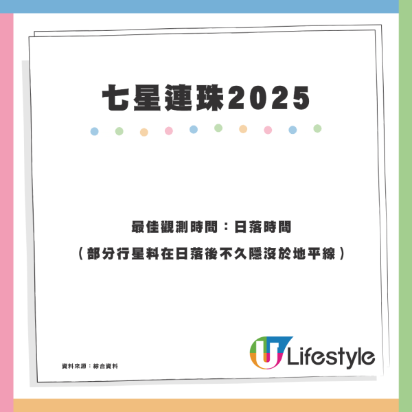 七星連珠2025年2月28日上演罕見天文現象！7粒行星連成一線最佳觀測時間