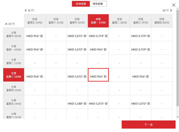 香港航空日本機票新春優惠！來回連稅6起 東京/大阪/鹿兒島/沖繩等 