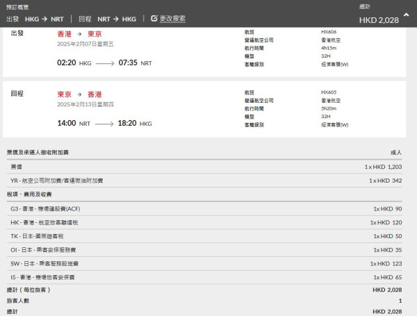 香港航空日本機票新春優惠！來回連稅6起 東京/大阪/鹿兒島/沖繩等 