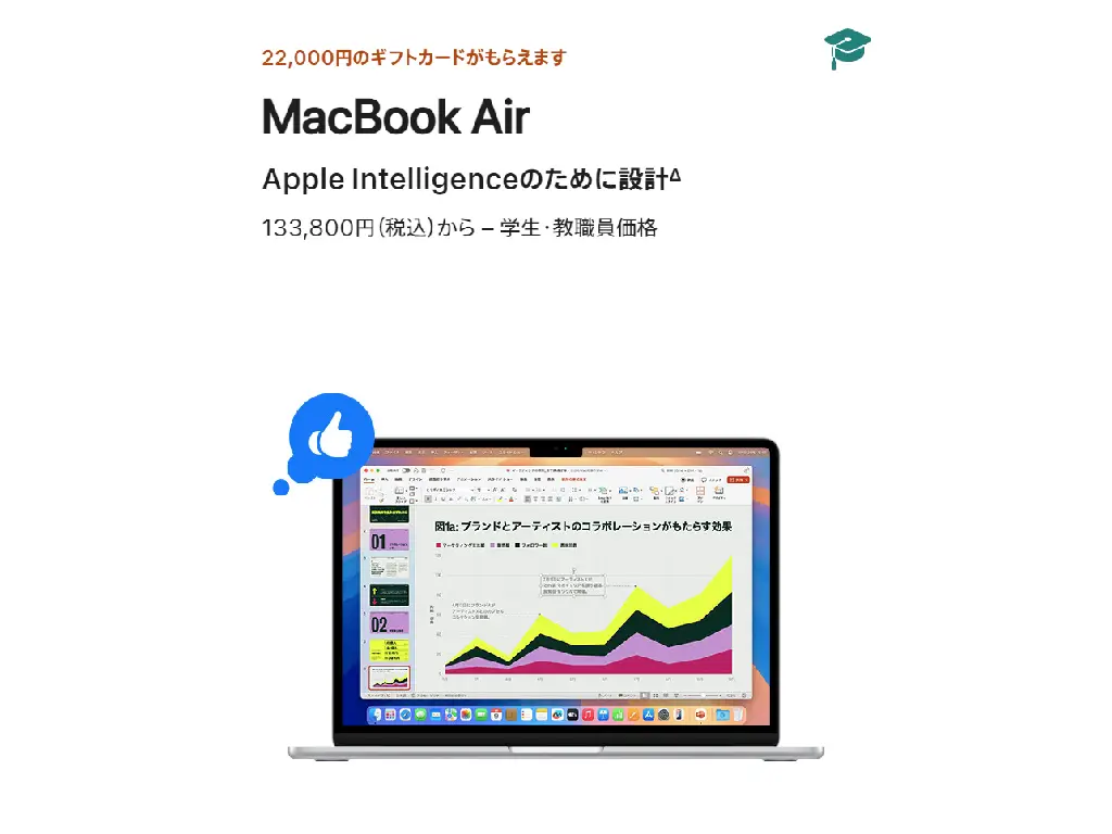 購買 MacBook Air、MacBook Pro 或 iMac 的話，即送價值 22,000 日圓的 Apple 禮品卡。