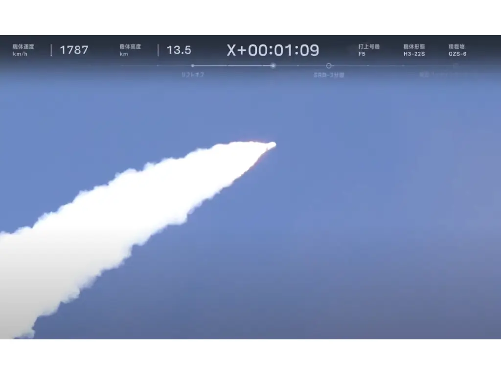 「日版 GPS」衞星成功送上預定軌道 日本將可實現獨立定位導航