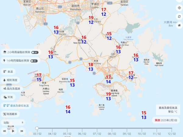 天氣寒冷！天文台料明早市區最低12度 新界再低兩三度