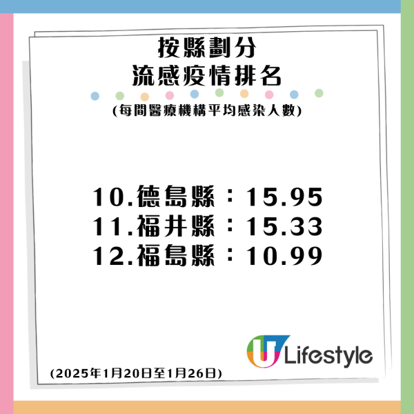 網上爆紅日本止咳神器 竟附帶戒煙作用? 網民提醒帶回港恐犯法!