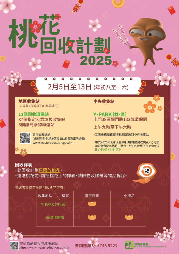 農曆新年回收計劃2025 附利是封/盆菜兜/賀年食品/桃花收集點