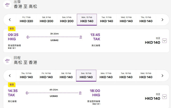HK Express人日快閃優惠！機票低至七折 大阪/高松/首爾/高雄單程$56起 附優惠碼