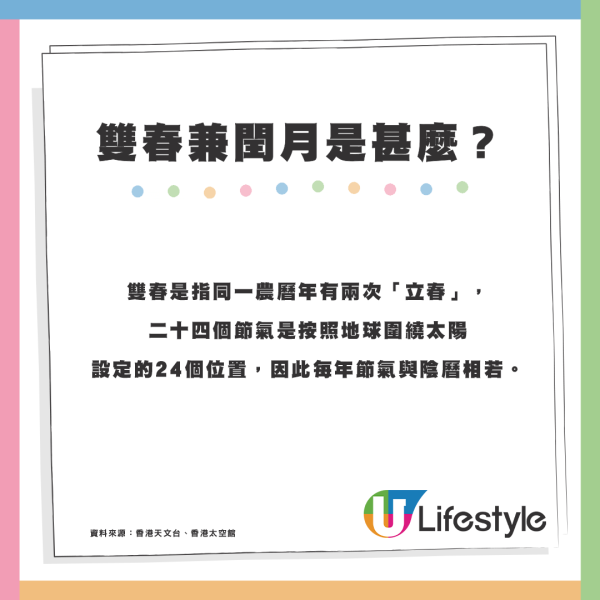 2025年雙春兼閏月！點解一年出現2次「立春」拆解陰陽曆計法