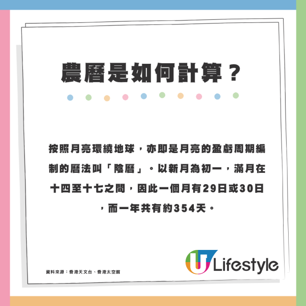 2025年雙春兼閏月！點解一年出現2次「立春」拆解陰陽曆計法