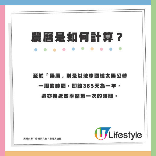 2025年雙春兼閏月！點解一年出現2次「立春」拆解陰陽曆計法