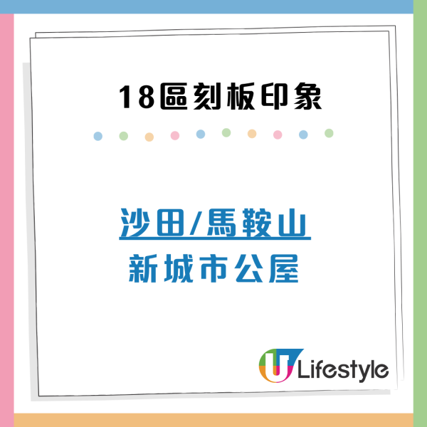 港人揭全港18區刻板印象！呢區出名多色魔/窮人？網民：成日被問係咪騎牛