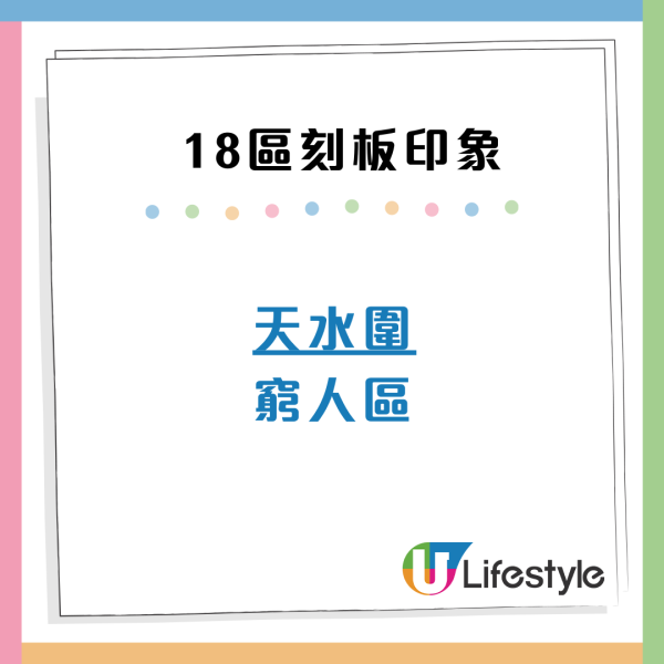 港人揭全港18區刻板印象！呢區出名多色魔/窮人？網民：成日被問係咪騎牛