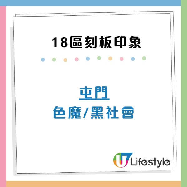 港人揭全港18區刻板印象！呢區出名多色魔/窮人？網民：成日被問係咪騎牛