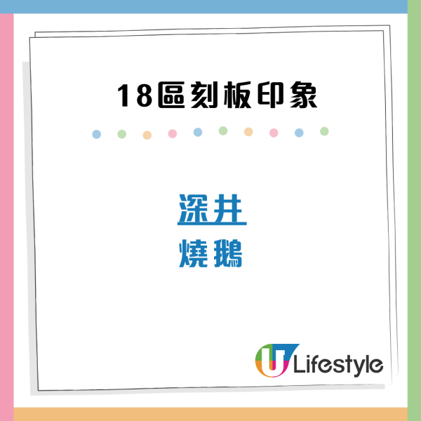 港人揭全港18區刻板印象！呢區出名多色魔/窮人？網民：成日被問係咪騎牛