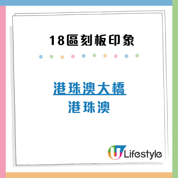 港人揭全港18區刻板印象！呢區出名多色魔/窮人？網民：成日被問係咪騎牛